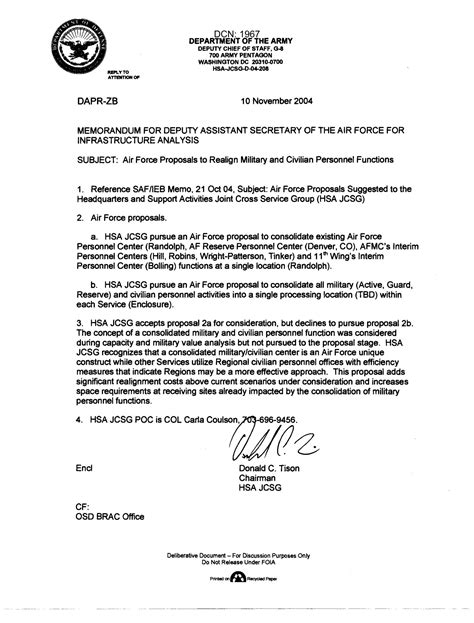 afmil air force guidance memorandum.